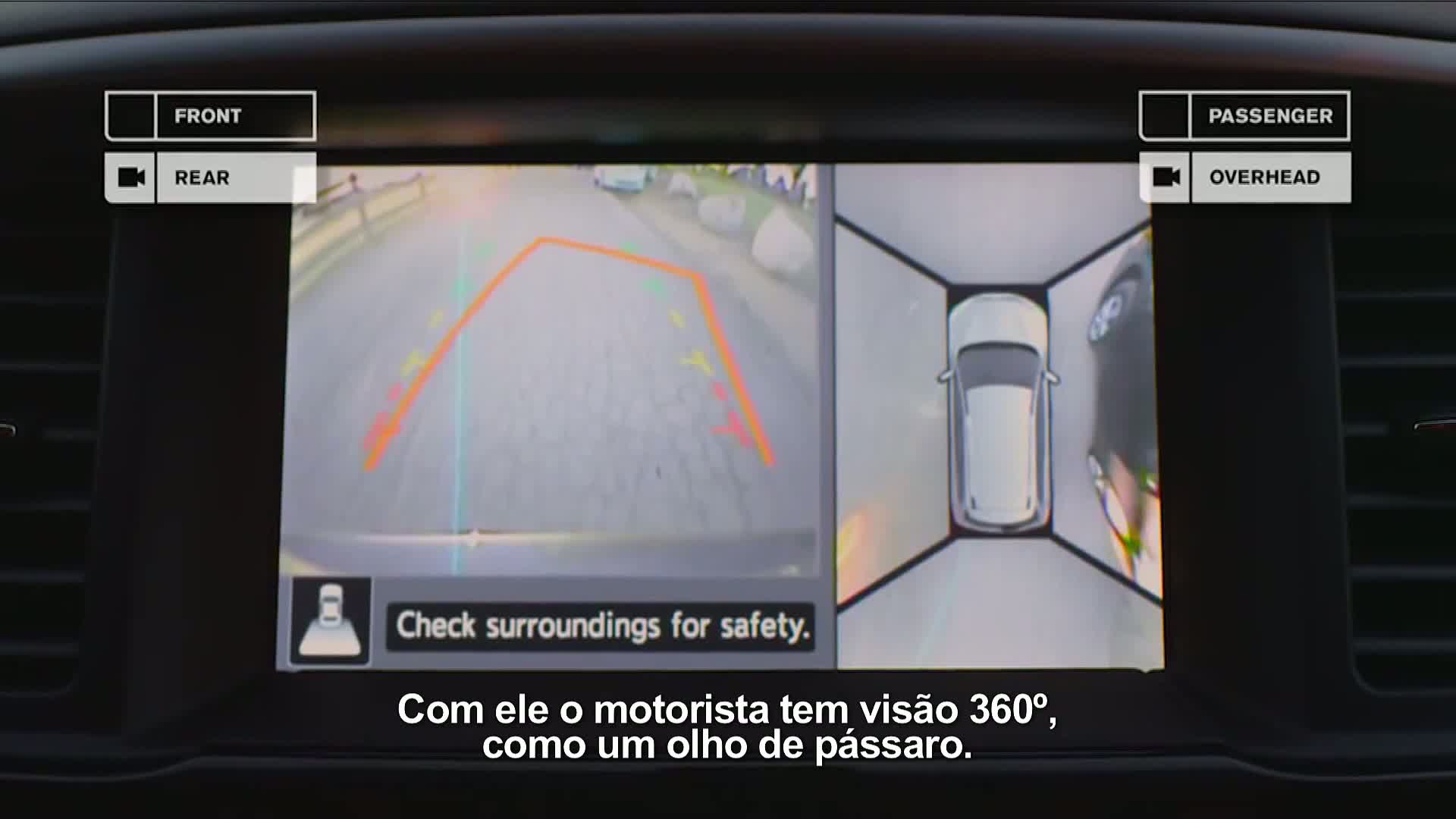 Veja como funcionará a câmera 360º do Nissan Kicks